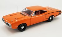 Muscle Cars
