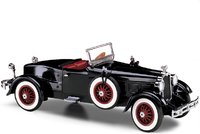1:24 Scale