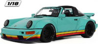 2024 RWB Gundam Green in 1:18 scale