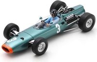 BRM