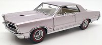 Muscle Cars