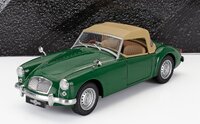 MG